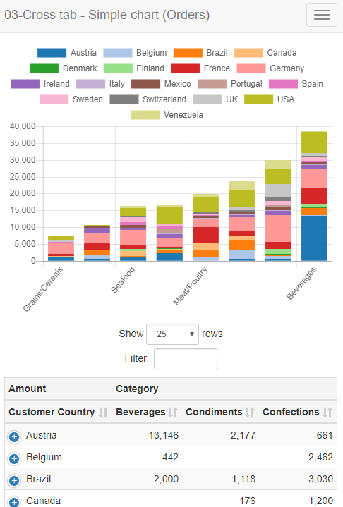 HTML Report Result